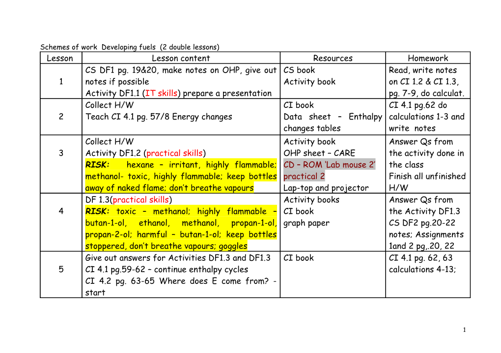 Schemes of Work Developing Fuels (2 Double Lessons)