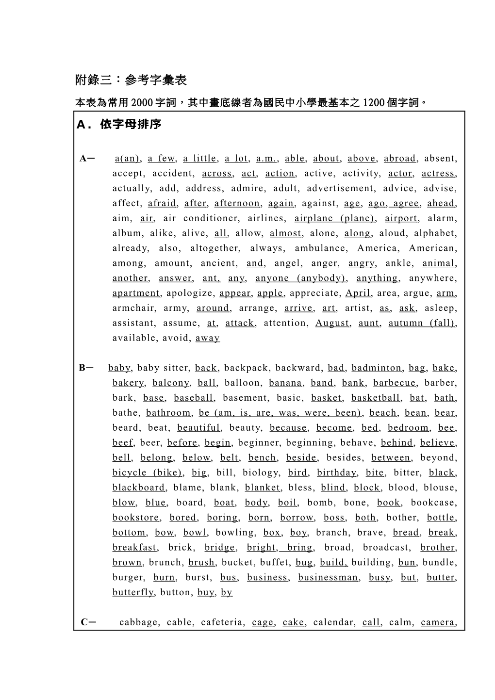 Be動詞和助動詞do, Have, Can, Will, May只列原形 其相關衍生詞均列在其後括弧內 如be (Am, Are, Is, Was, Were, Been)