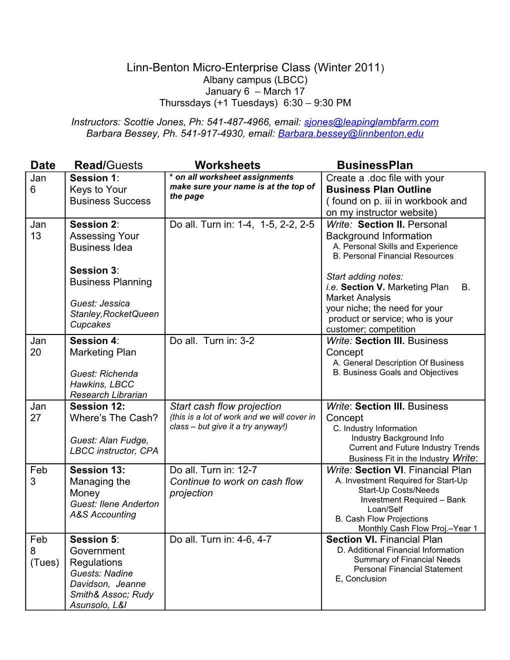 Linn-Benton Micro-Enterprise Class