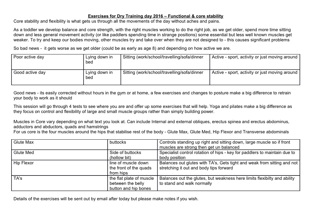 Exercises for Dry Training Day 2016 Functional & Core Stability