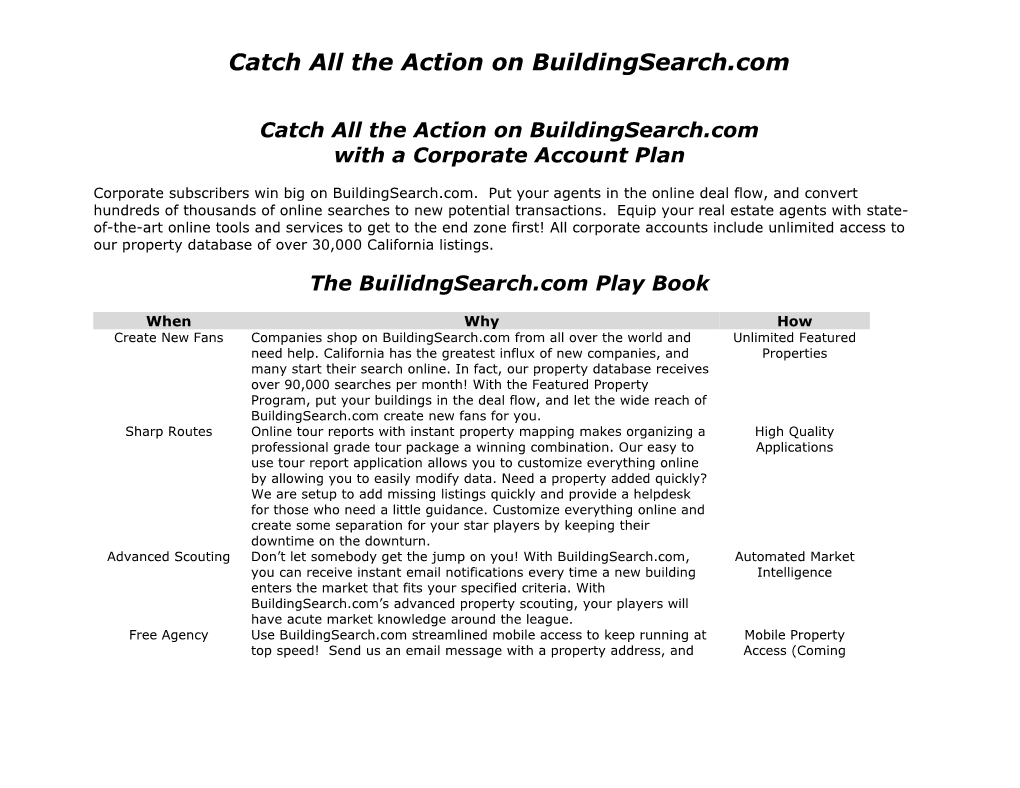 Catch All the Action on Buildingsearch