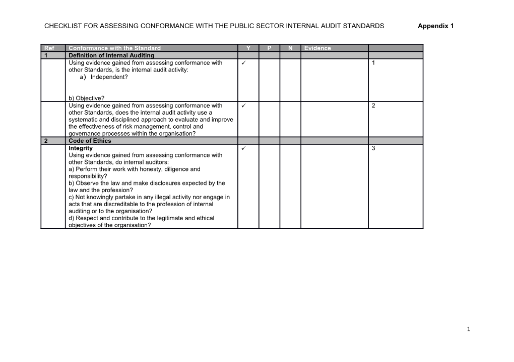 CHECKLIST for ASSESSING CONFORMANCE with the PUBLIC SECTOR INTERNAL AUDIT Standardsappendix 1