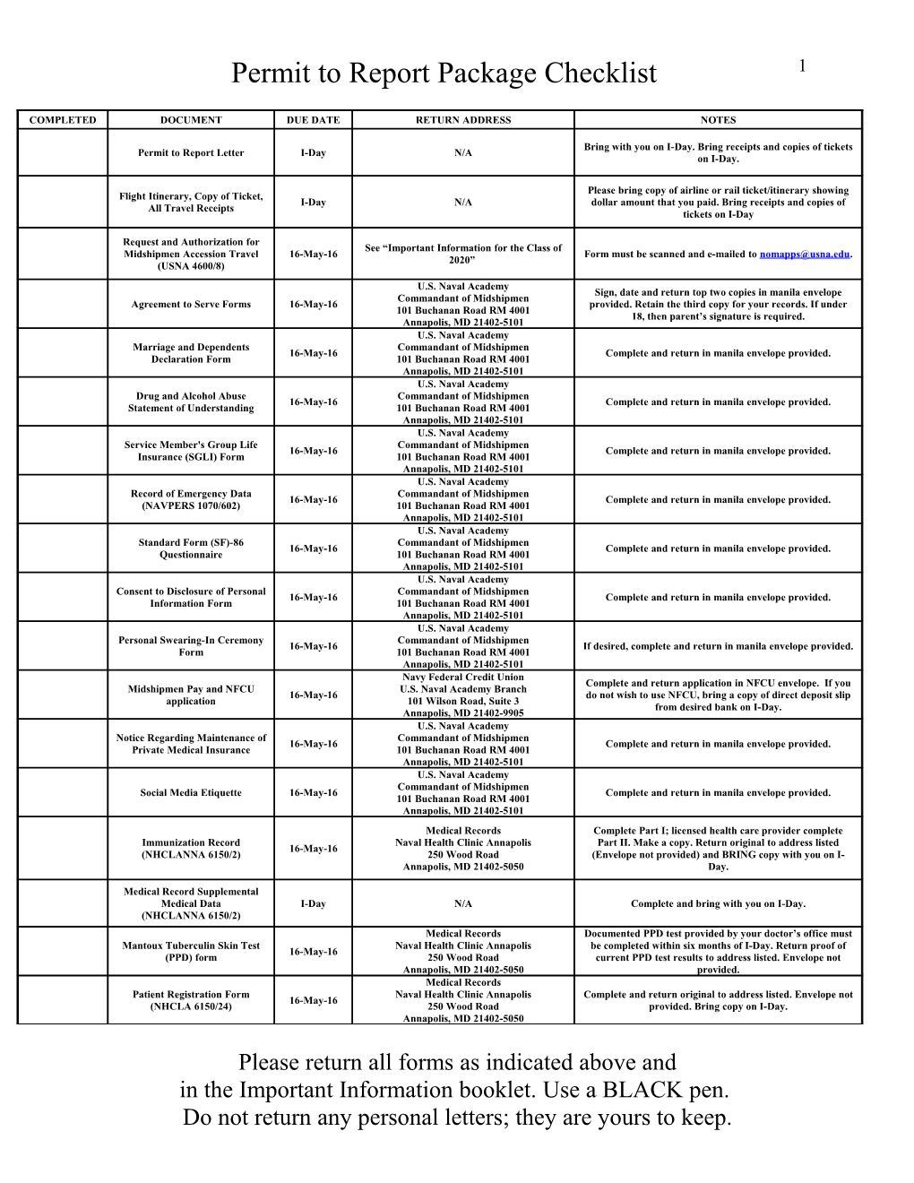 Please Return All Forms As Indicated Above And