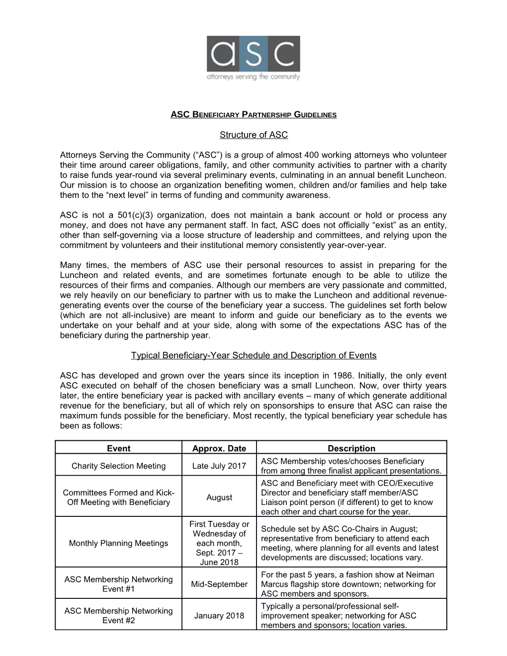 ASC Beneficiary Partnership Guidelines