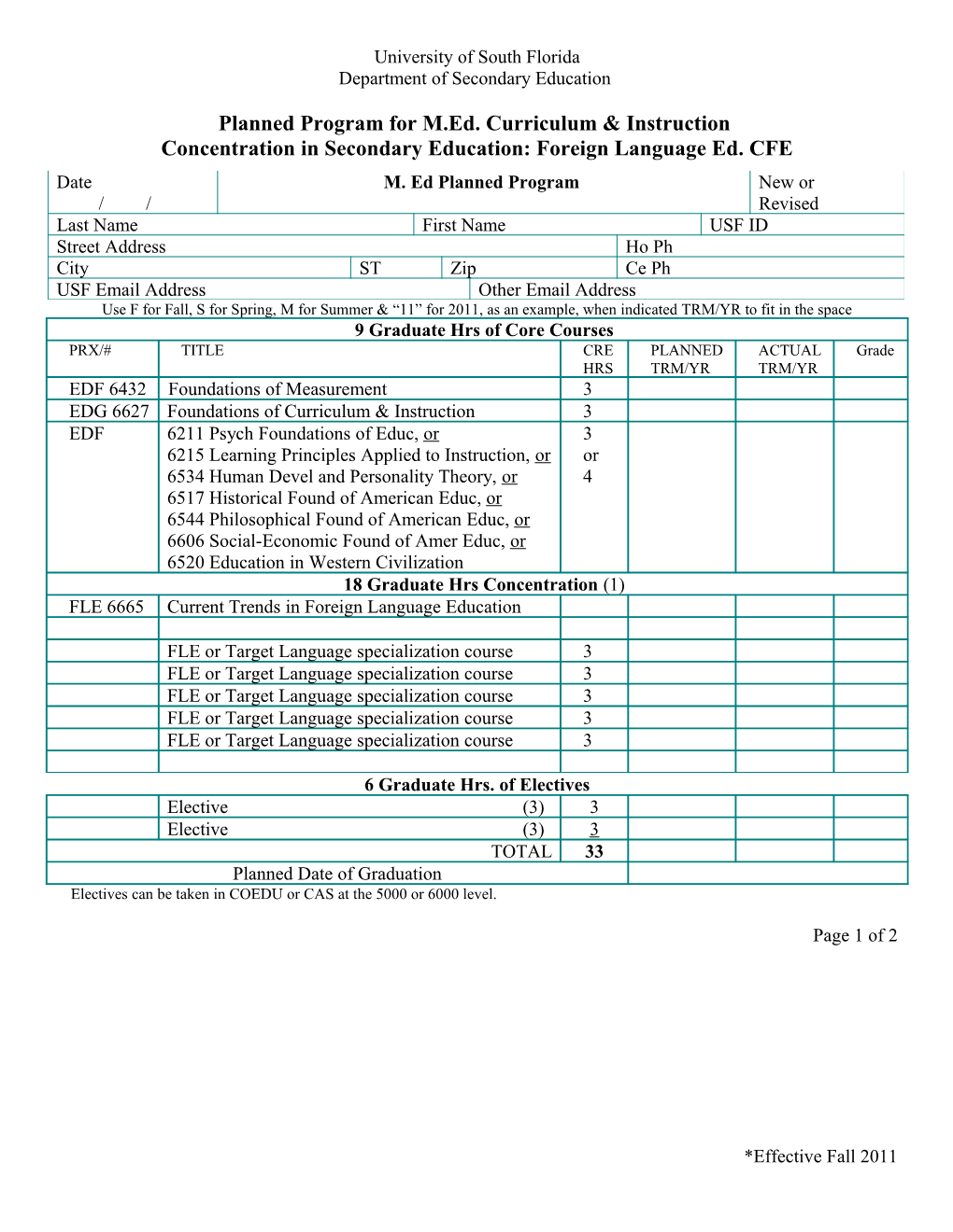 Planned Program for M.Ed. Curriculum & Instruction