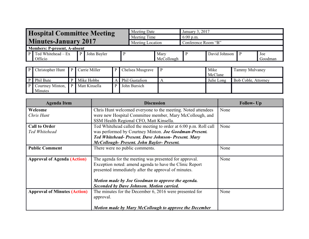 Opportunity for Clinic Related Questions Or Concerns of Committee Members