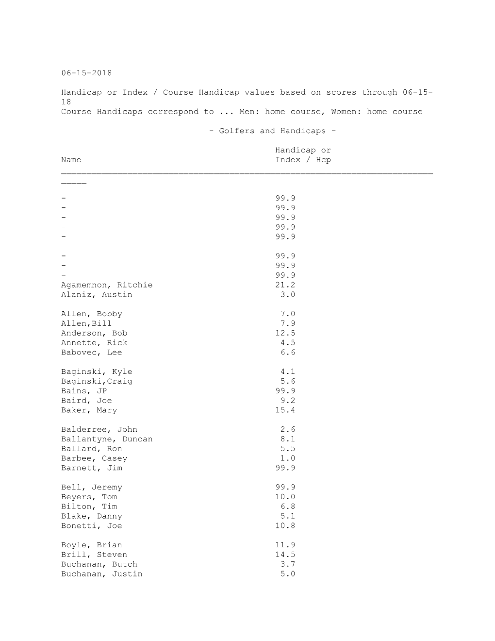 Handicap Or Index / Course Handicap Values Based on Scores Through 06-15-18