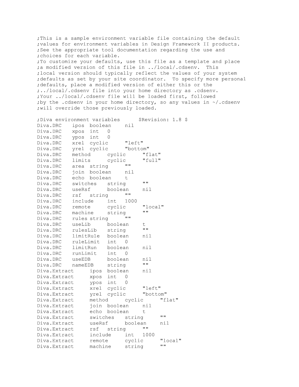 This Is a Sample Environment Variable File Containing the Default