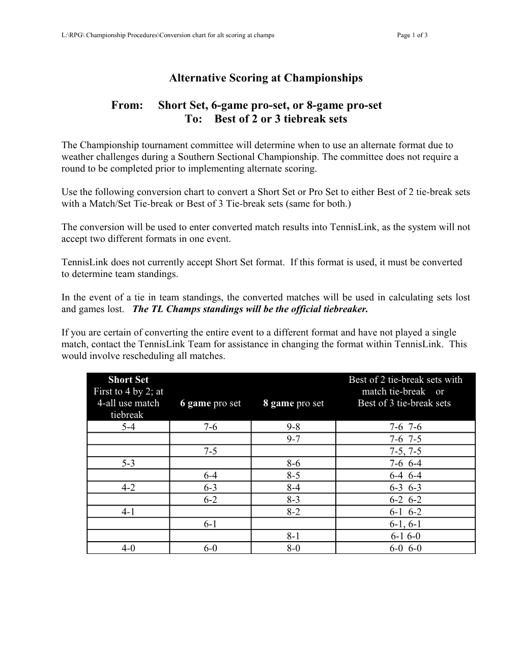 Alternative Scoring at Championships