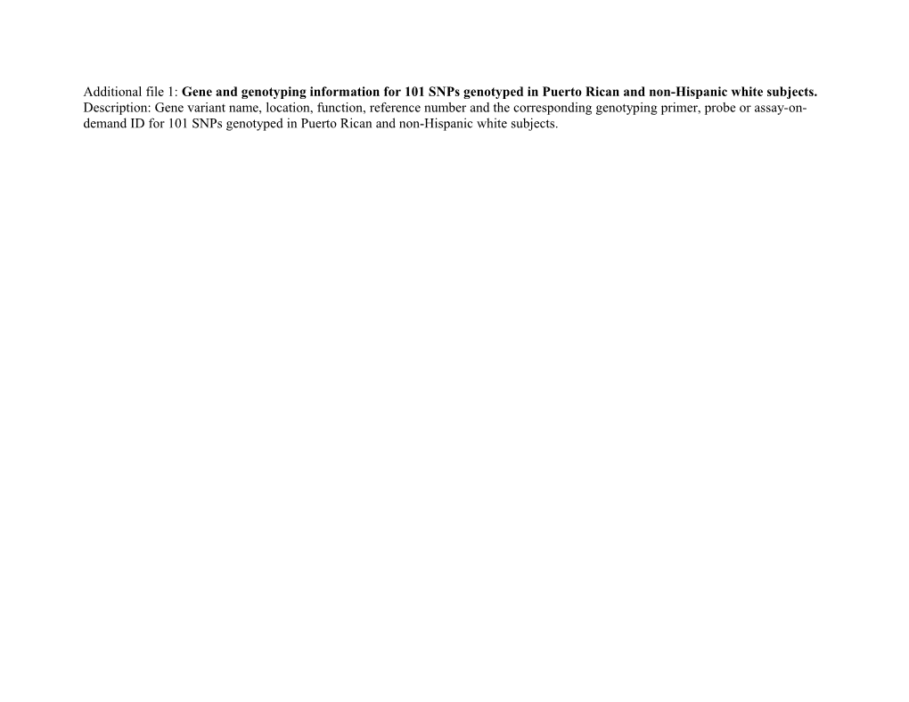 Supplemental Table: Primers, Probes and Assay-On-Demand ID# for 101 Snps Genotyped in BPRHS