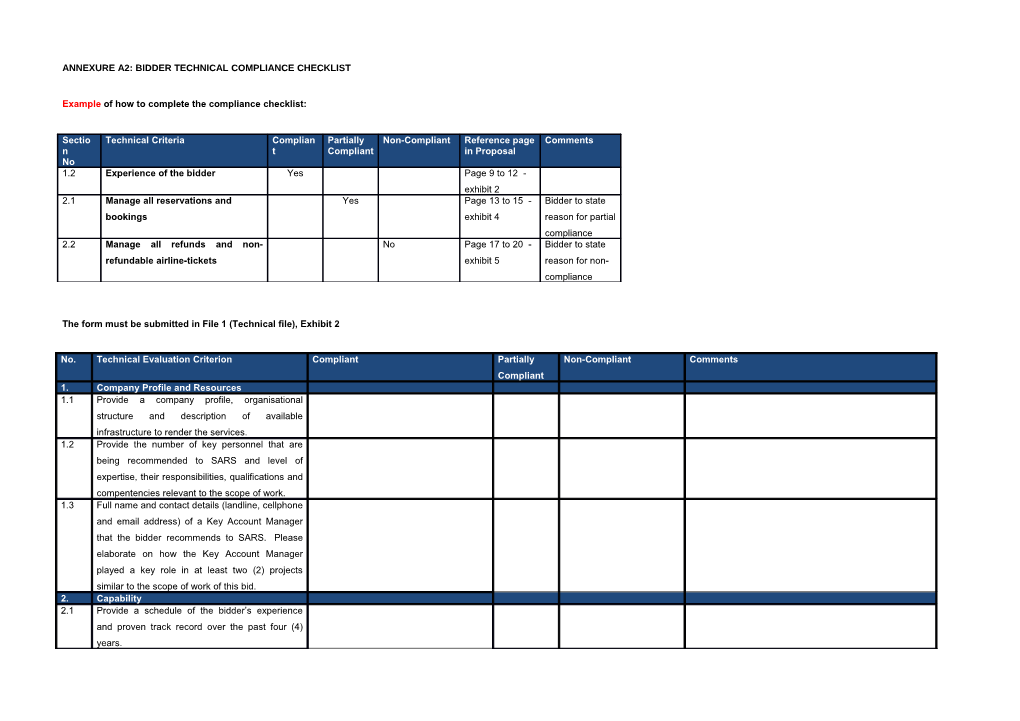 Annexure A2: Bidder TECHNICAL Compliance Checklist