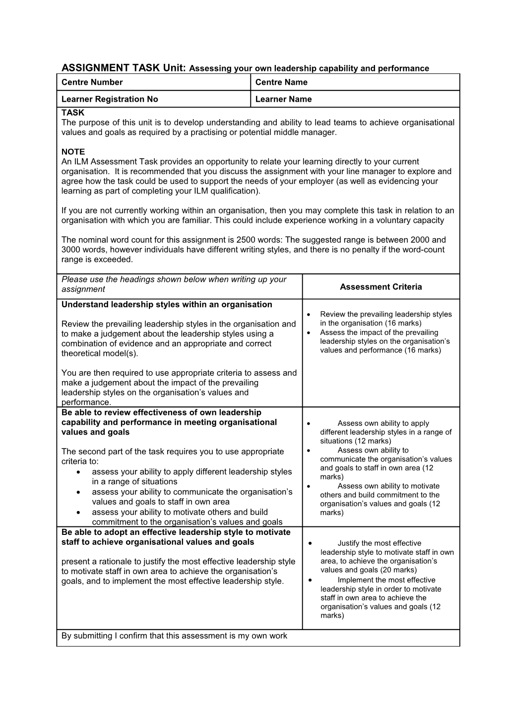 ASSIGNMENT TASK Unit: Assessing Your Own Leadership Capability and Performance