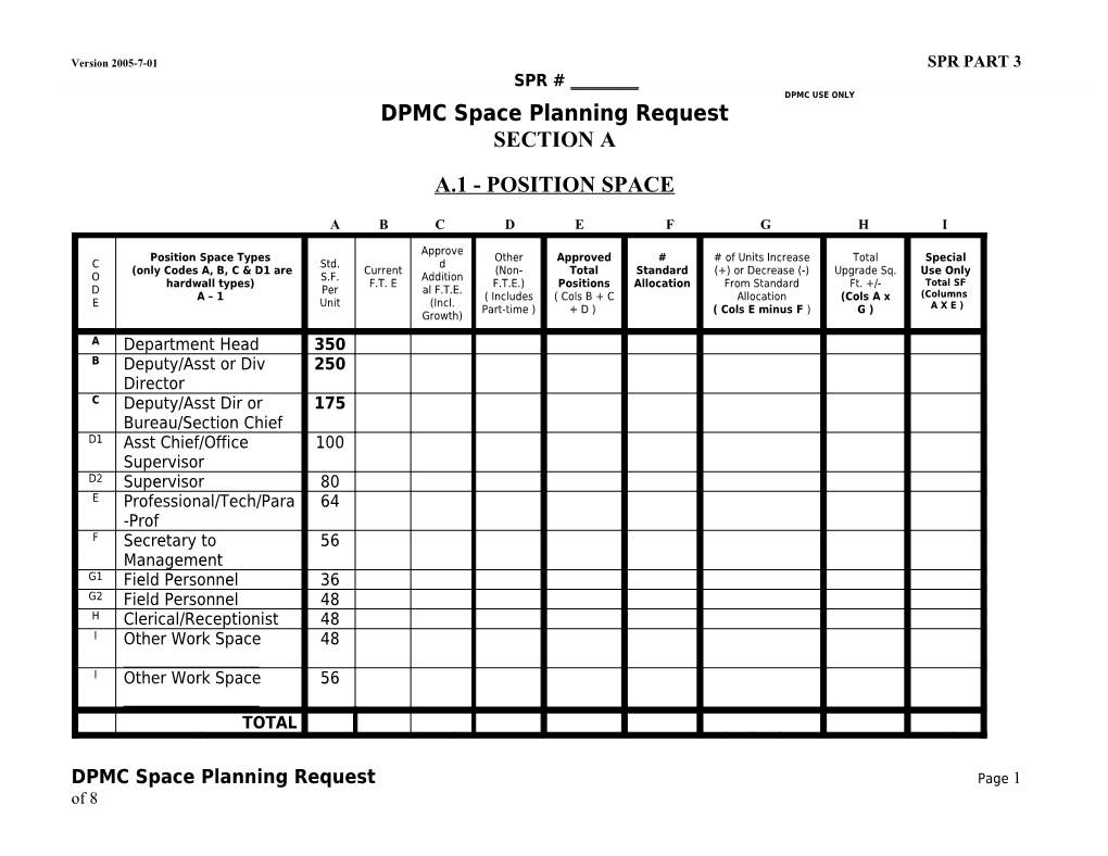 Space Planning Request