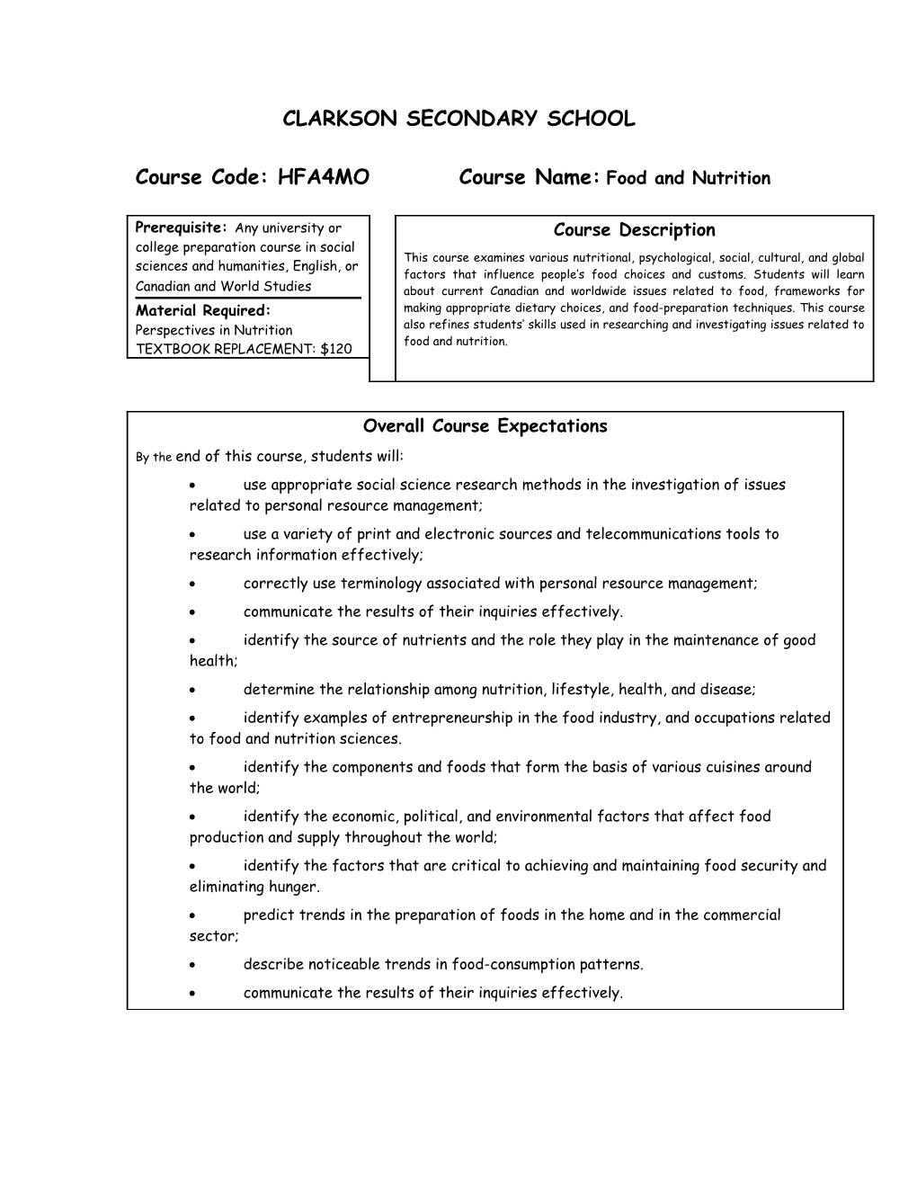 Course Code: HFA4MO Course Name:Food and Nutrition