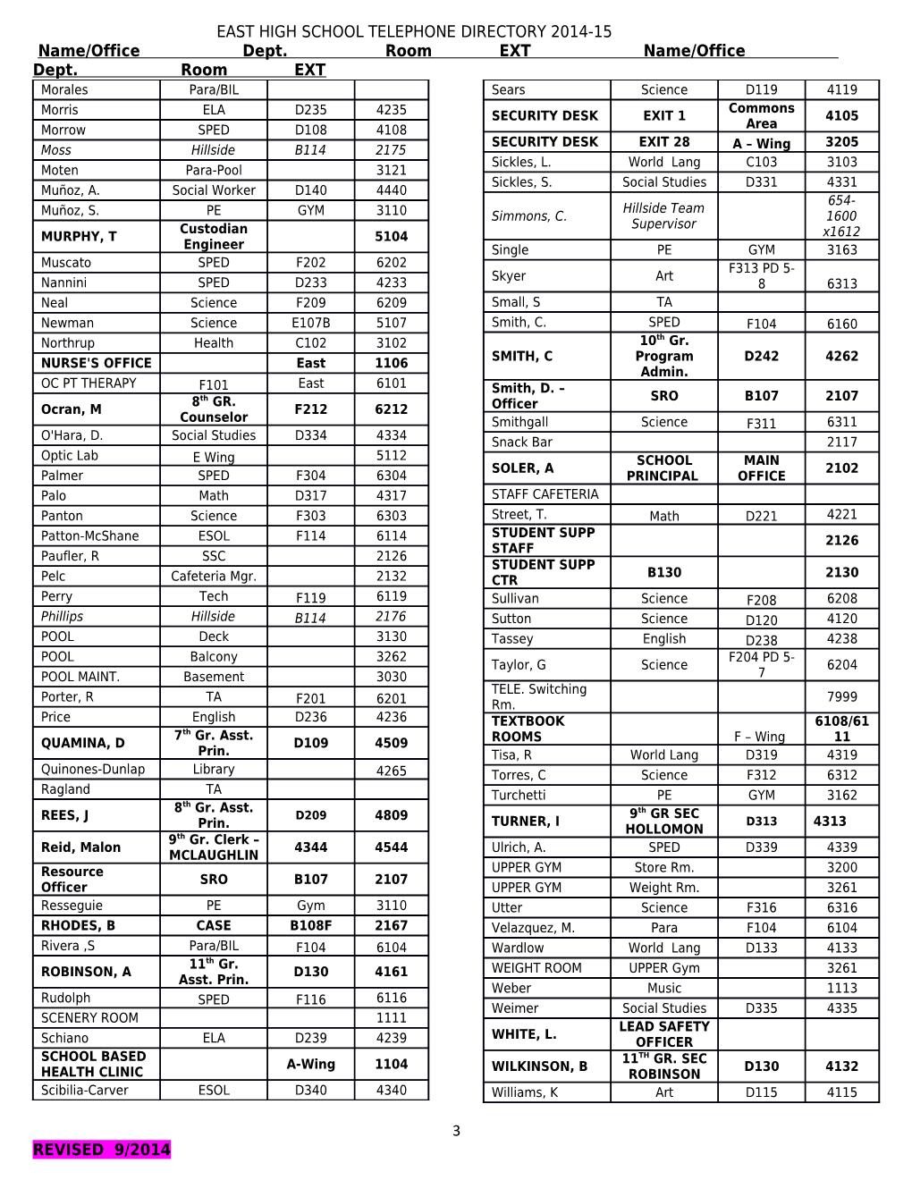 East High School Telephone Directory 2014-15