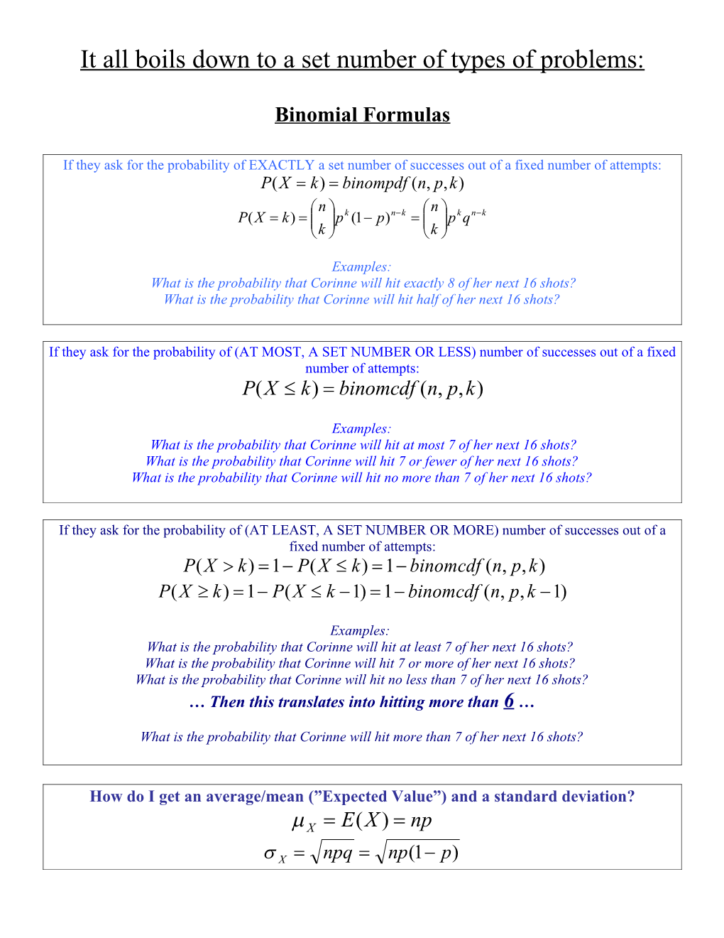 It All Boils Down to a Set Number of Types of Problems