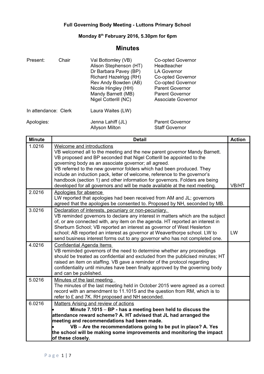 Full Governing Body Meeting - Luttons Primary School