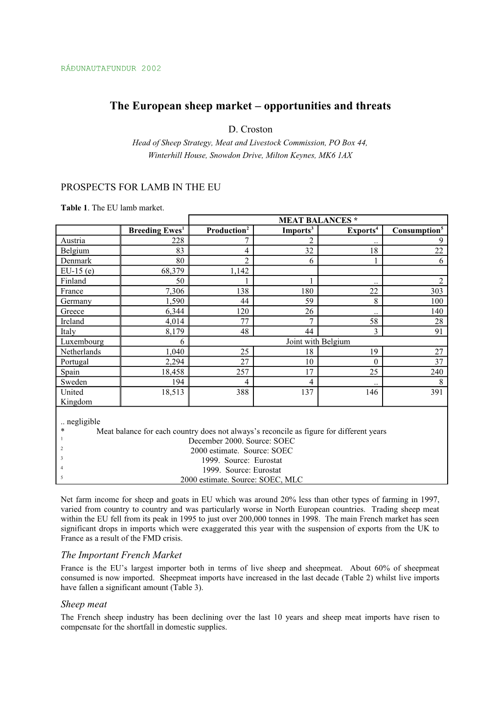 The European Sheep Market Opportunities and Threats