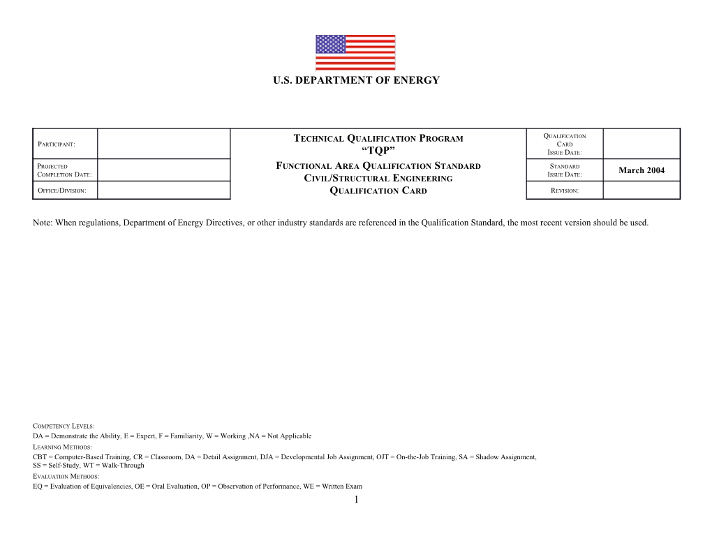 Civil Structural Engineering Qualification Card