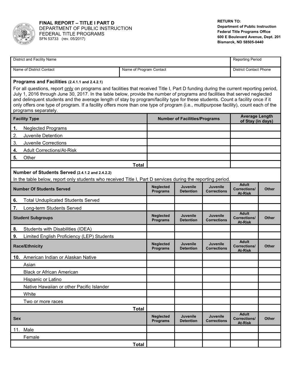 CSRD Implementation Report 1St Quarter 1999