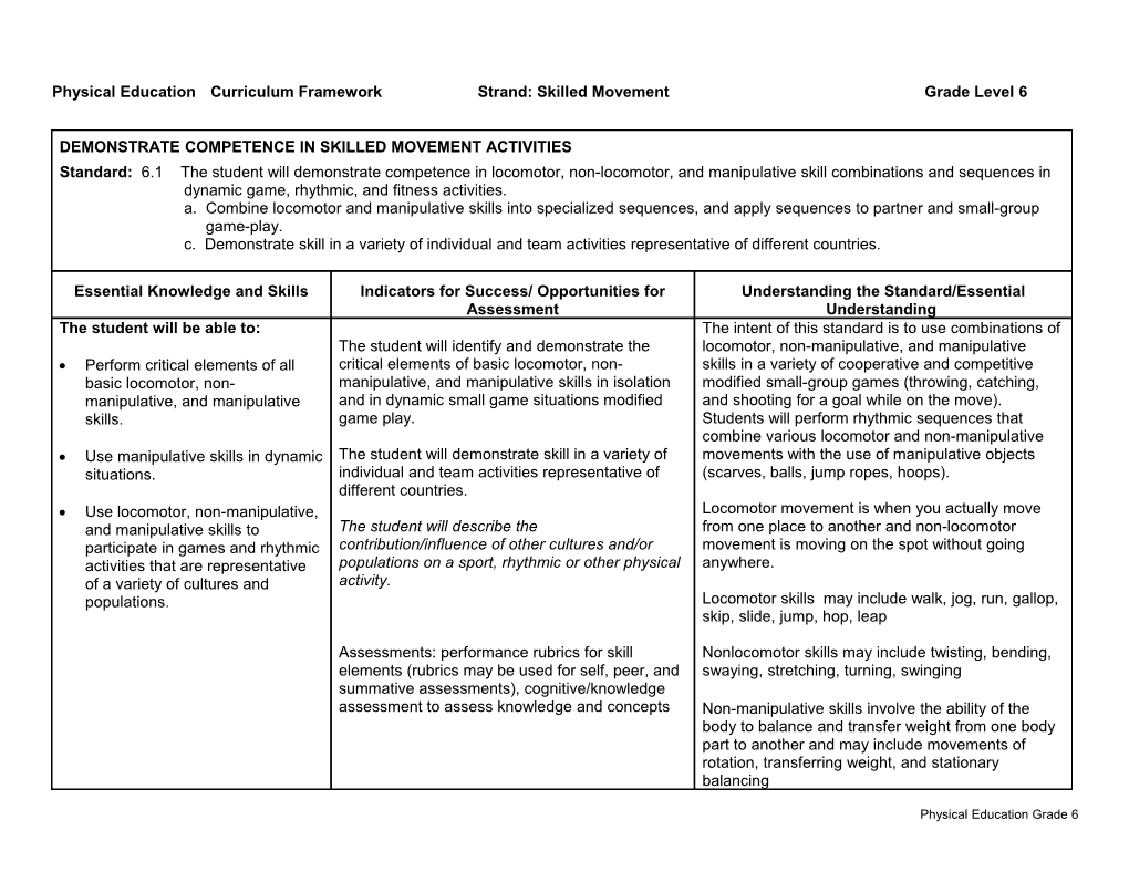 Physical Education Curriculum Framework Strand: Skilled Movementgrade Level 6