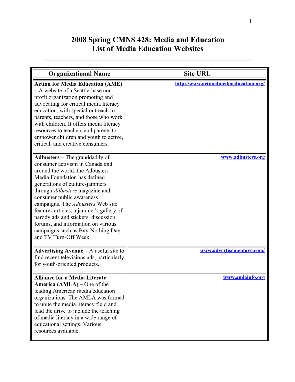 Media Education Websites