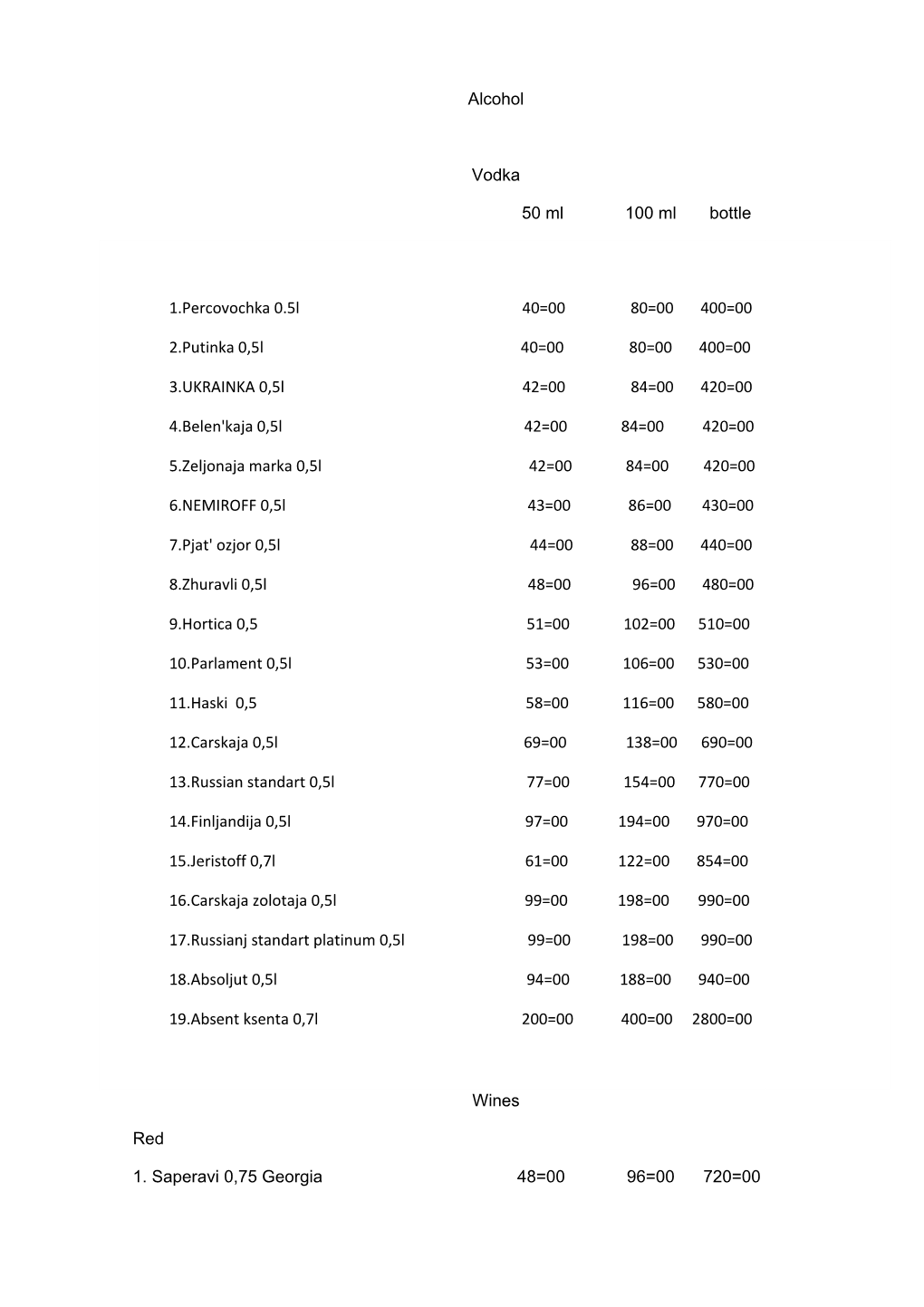 1. Saperavi 0,75 Georgia 48=00 96=00 720=00