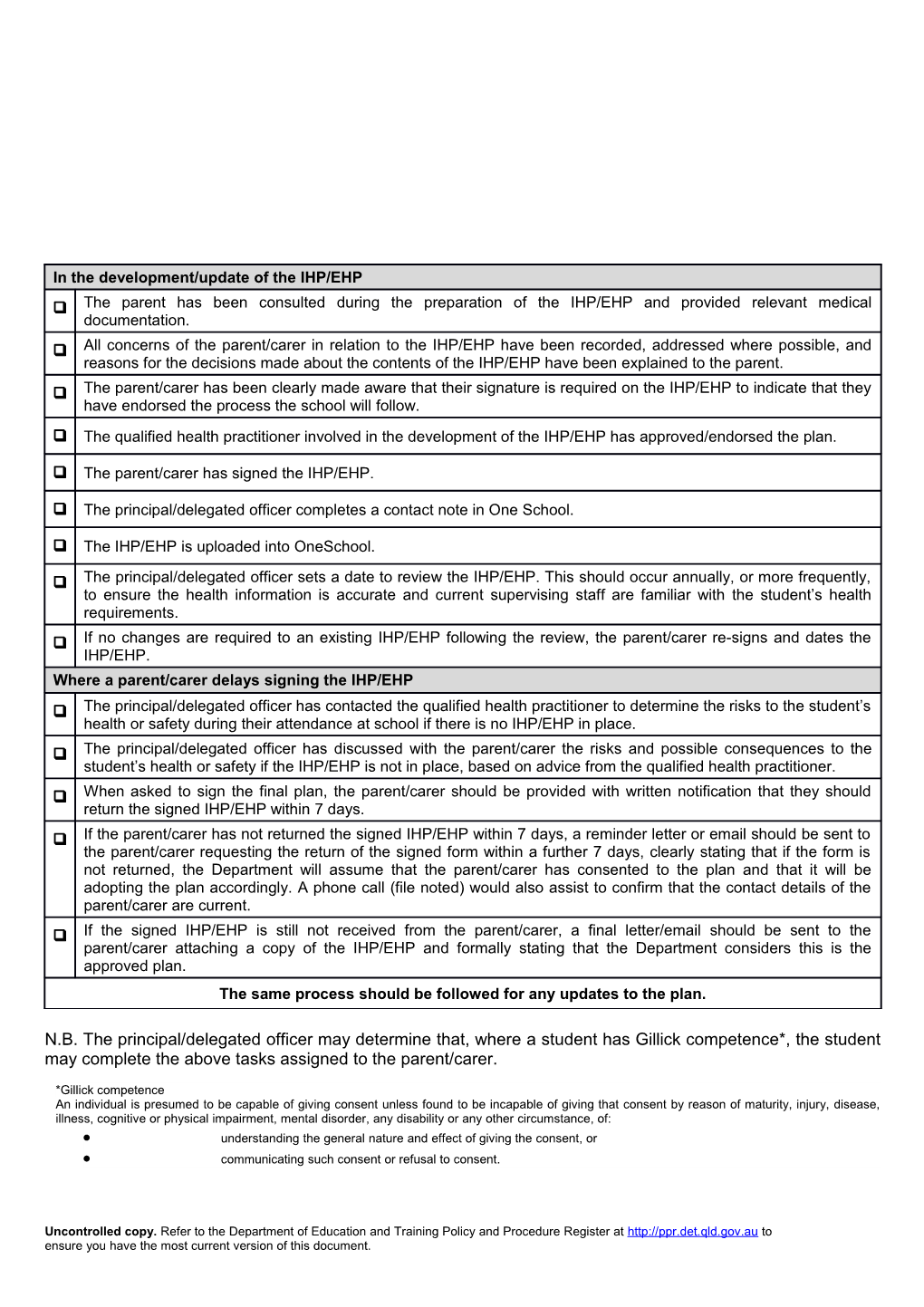 Checklist for the Development of Individual Health Plans and Emergency Health Plans