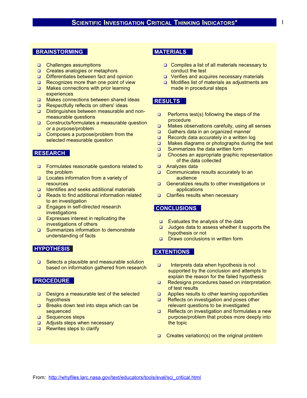 Scientific Investigation Critical Thinking Indicators*