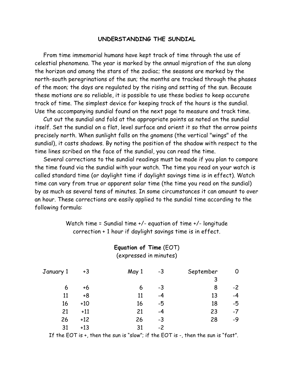 Understanding the Sundial