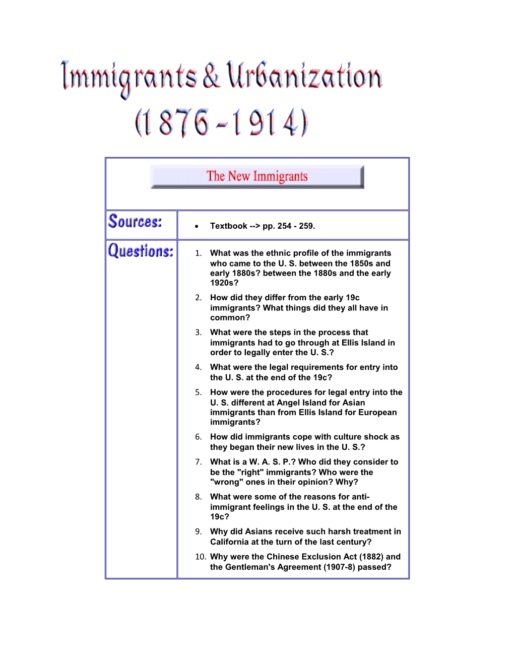 What Was the Ethnic Profile of the Immigrants Who Came to the U. S. Between the 1850S And