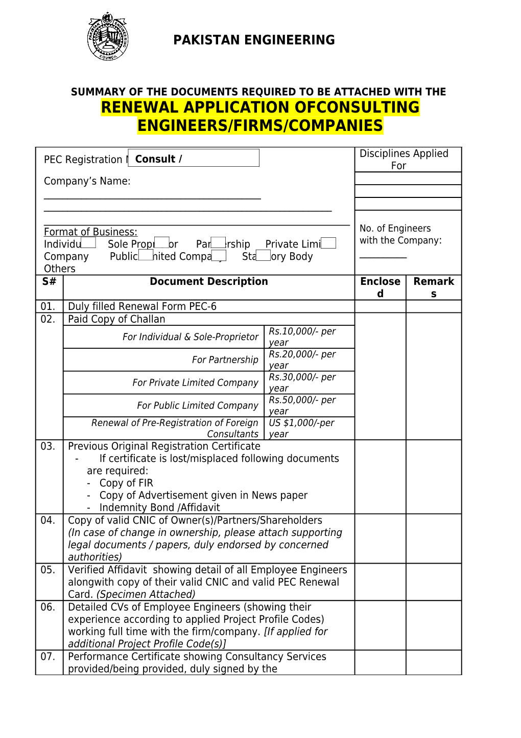 Summary of the Documents Required to Be Attached with The