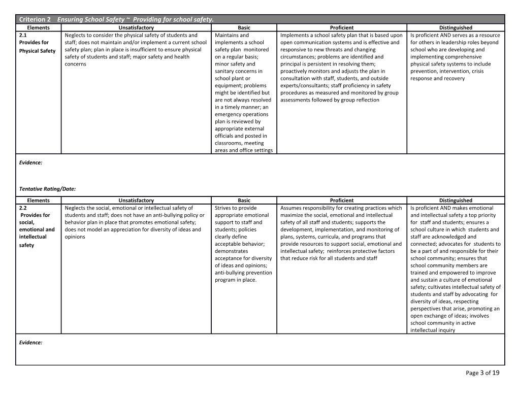 Principal Comprehensive Evaluation (Form P6)Puyallup School District