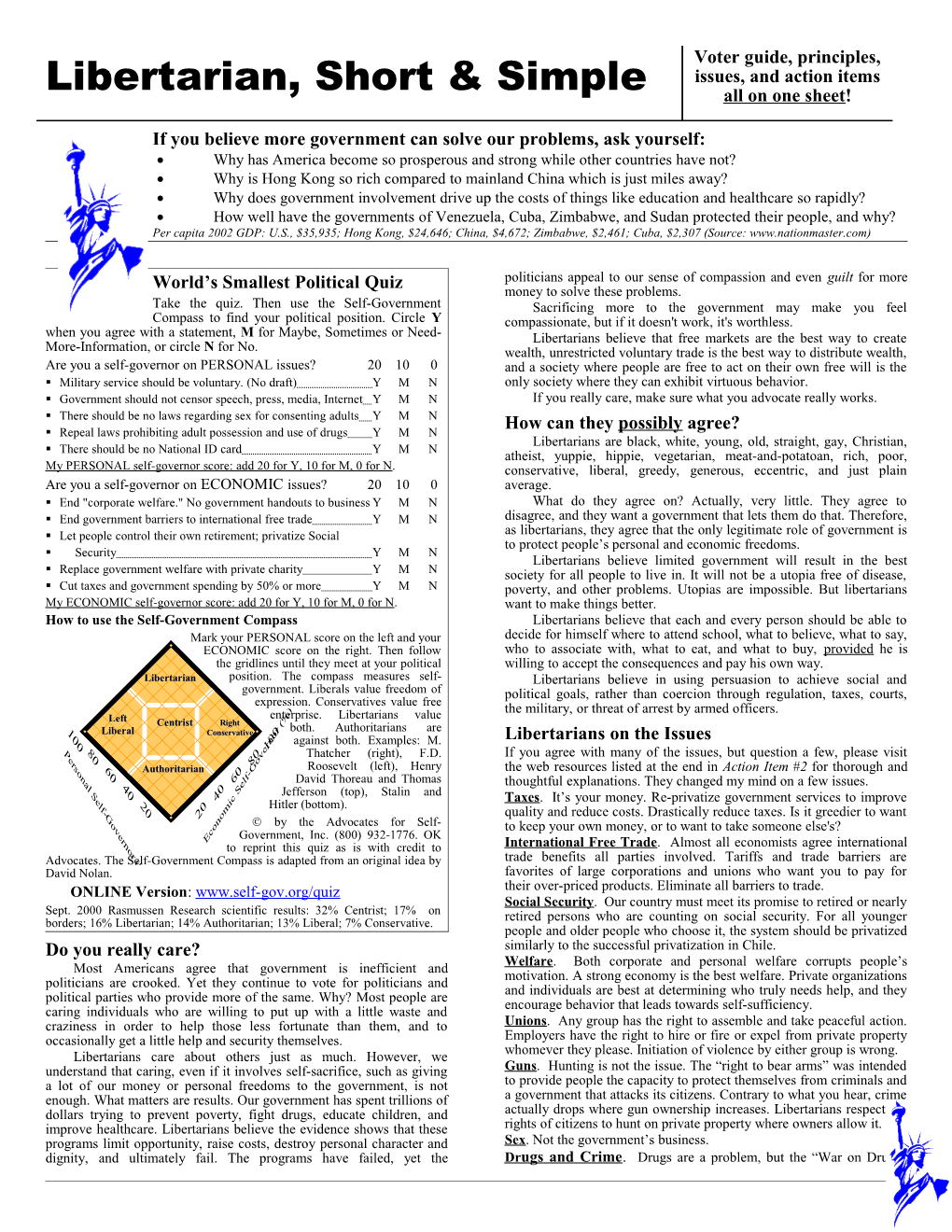 Libertarian Cheat Sheet