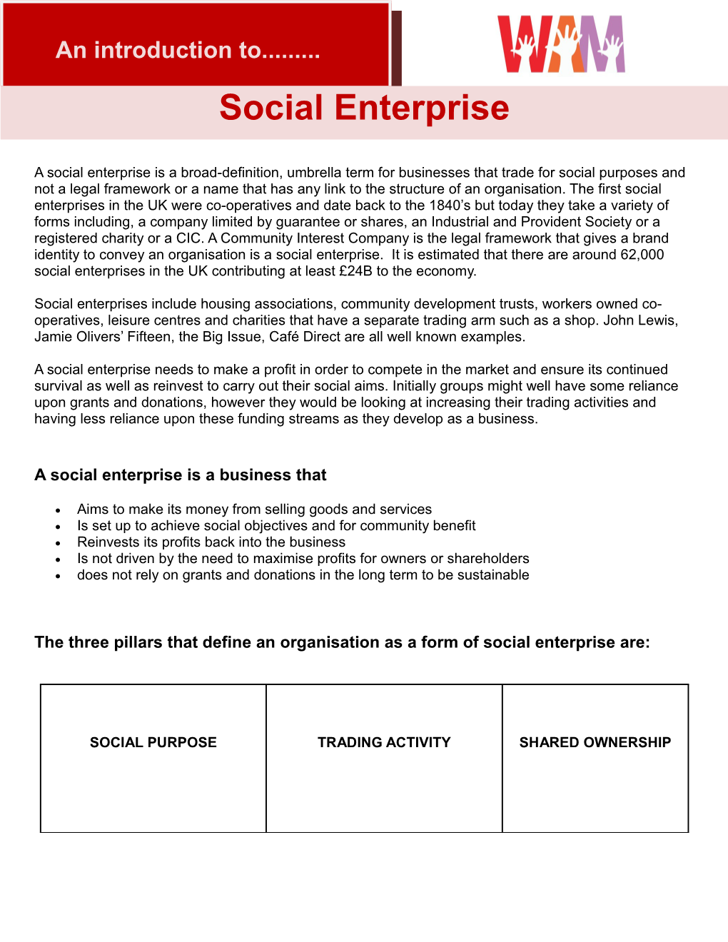 A Social Enterprise Is a Business That