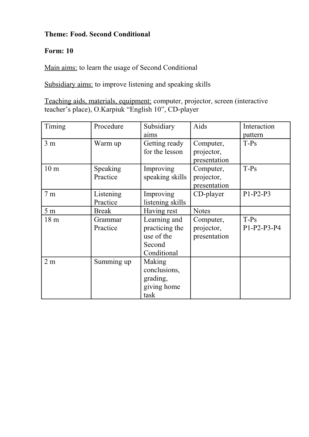 Theme: Food. Second Conditional