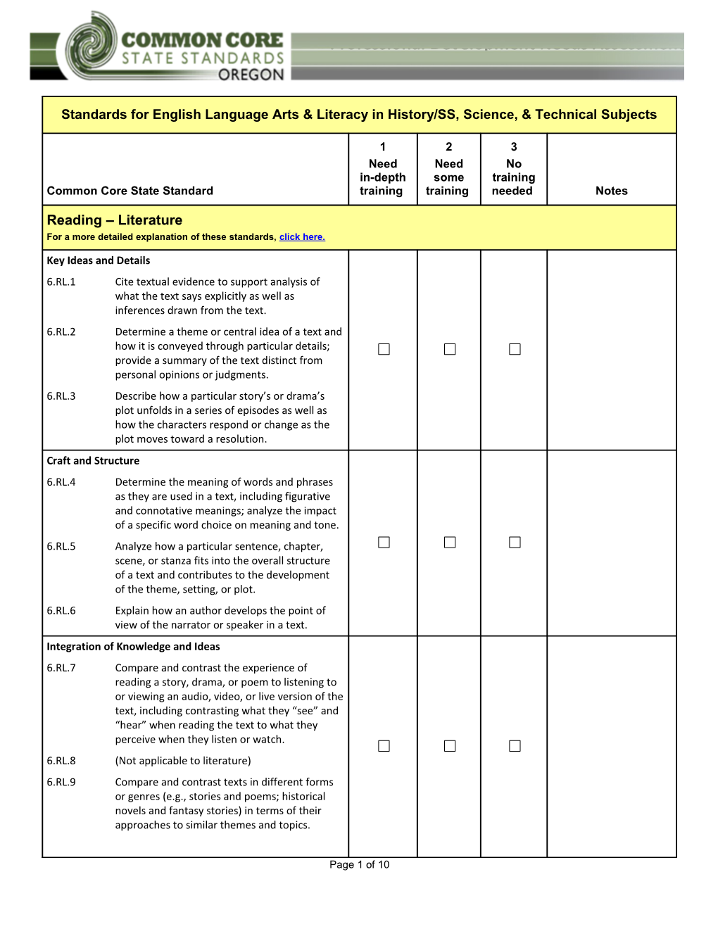 Introduce Claim(S) and Organize the Reasons and Evidence Clearly