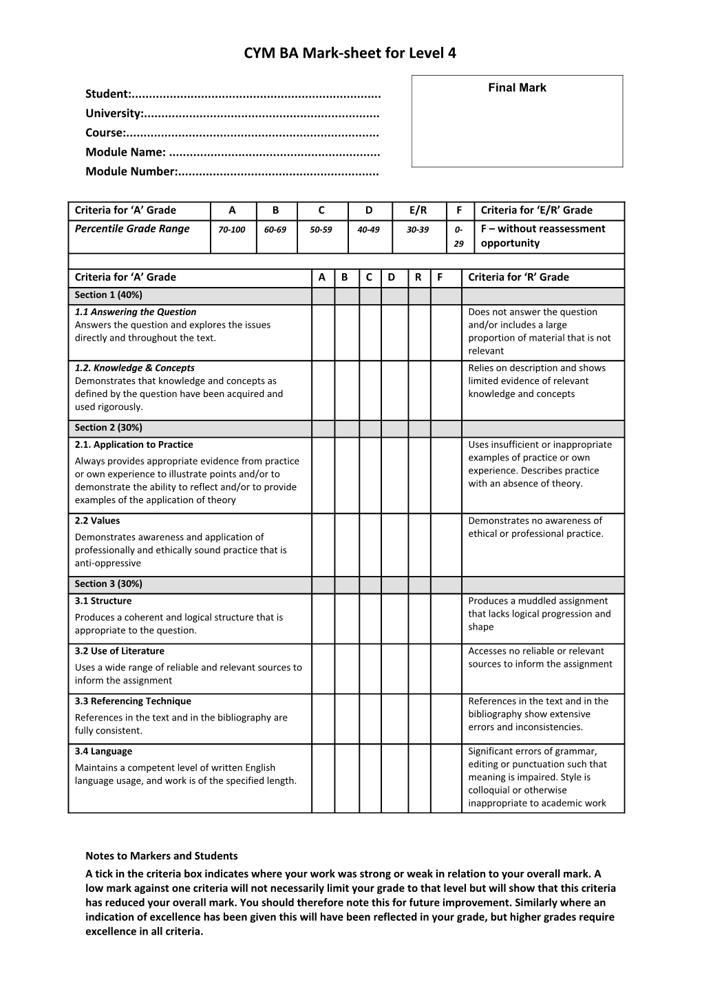 CYM BA Mark-Sheet for Level 4