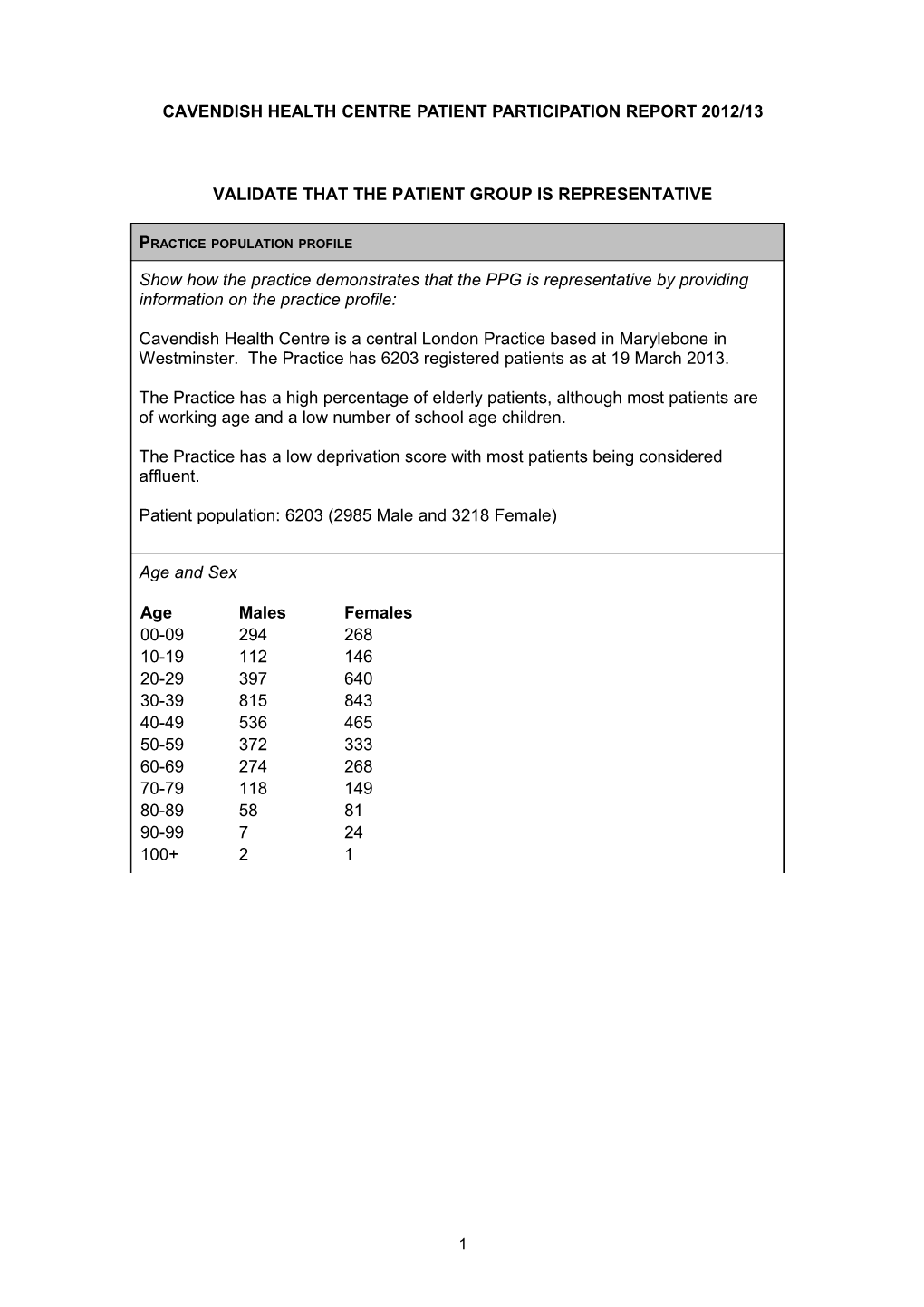 Patient Participation Des Guidance for Practices