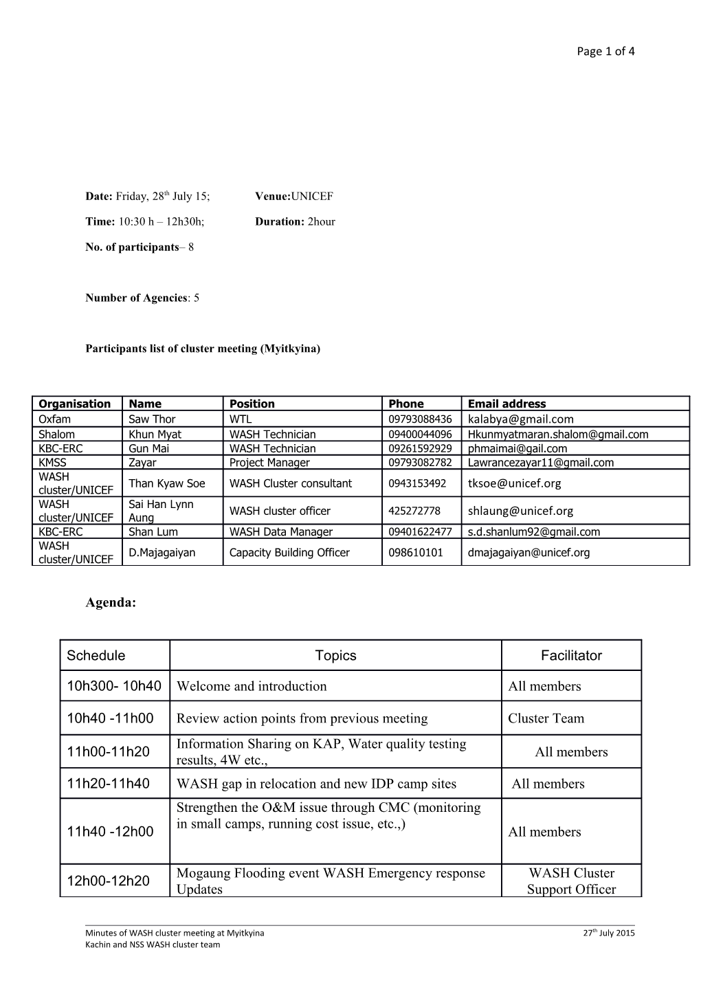Participants List of Cluster Meeting (Myitkyina)