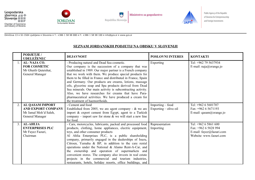 Seznam Jordanskih Podjetij Na Obisku V Sloveniji