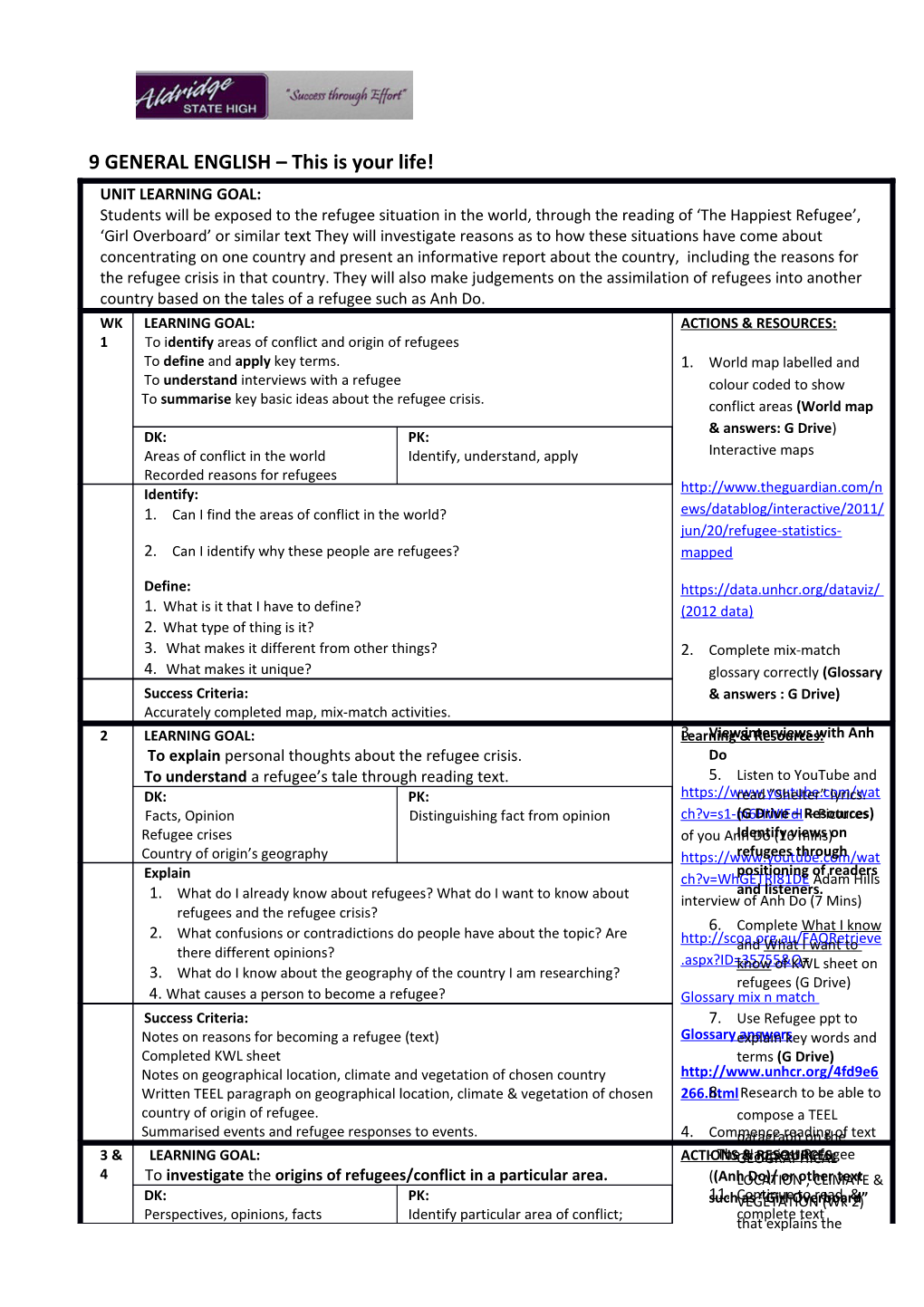 9 GENERAL ENGLISH This Is Your Life!