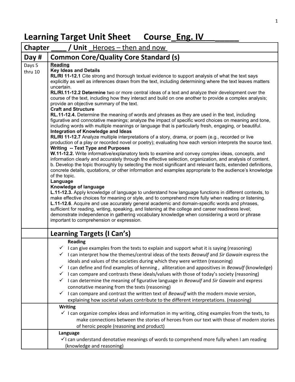 Learning Target Unit Sheet Course Eng. IV_____