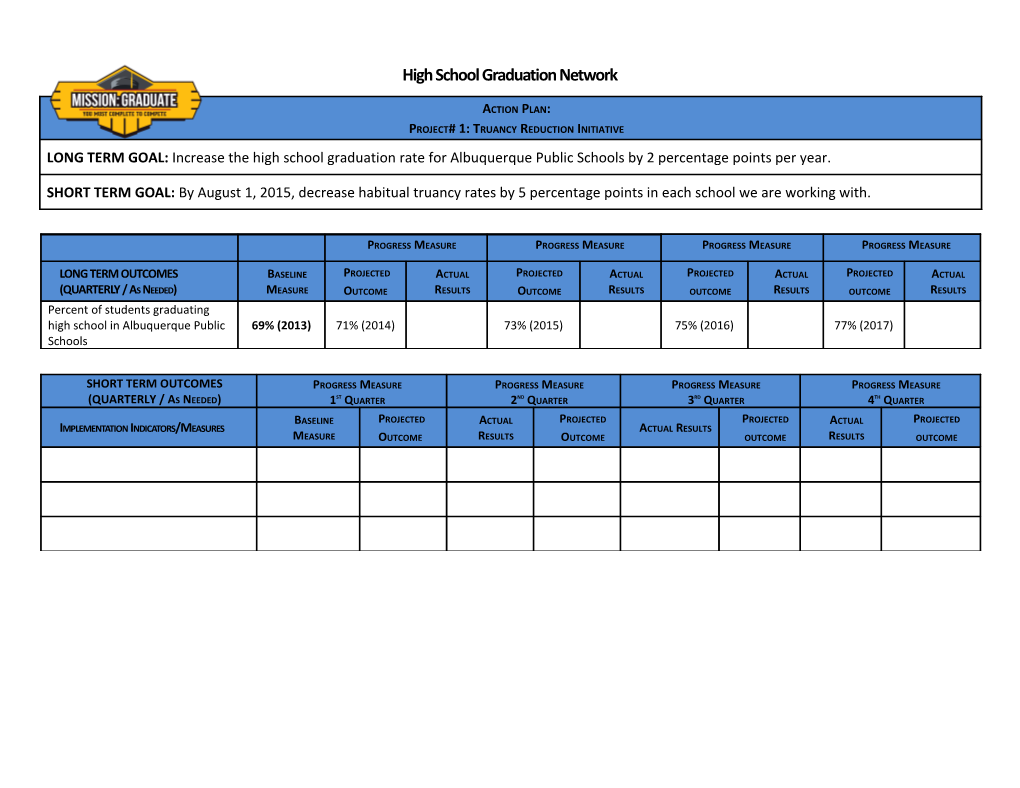 Tactful Local C Elementary School Improvement Plan with Implementation Details