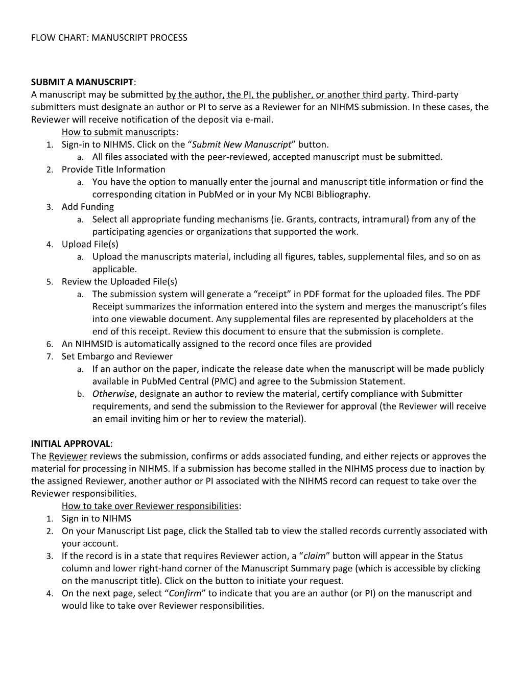 Flow Chart: Manuscript Process