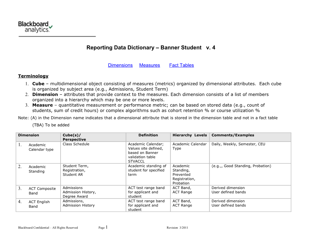 Reporting Data Dictionary Banner Student V. 4