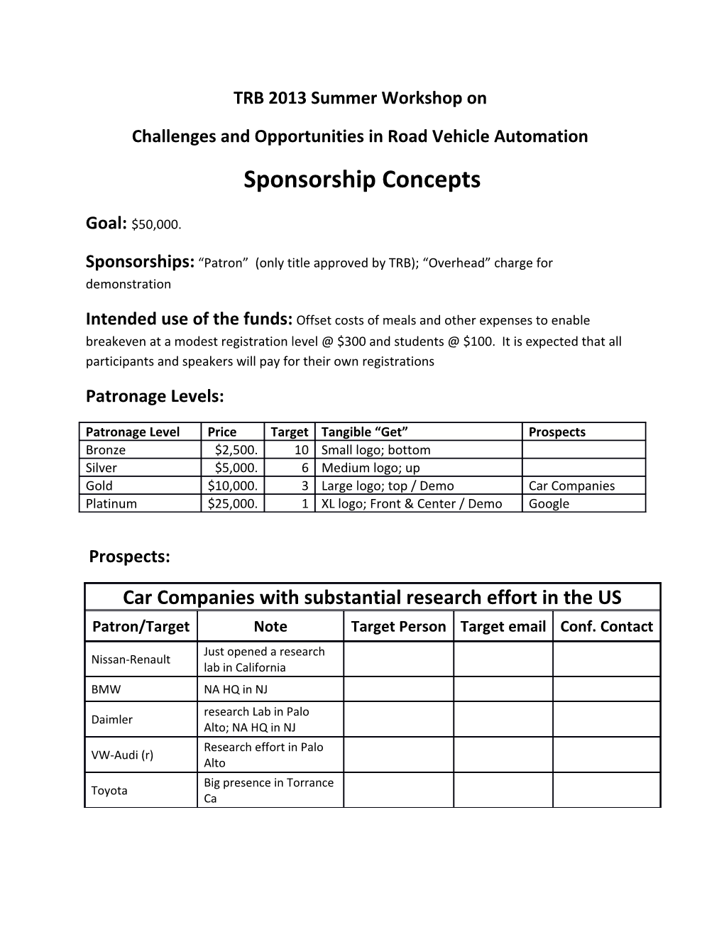 Challenges and Opportunities in Road Vehicle Automation