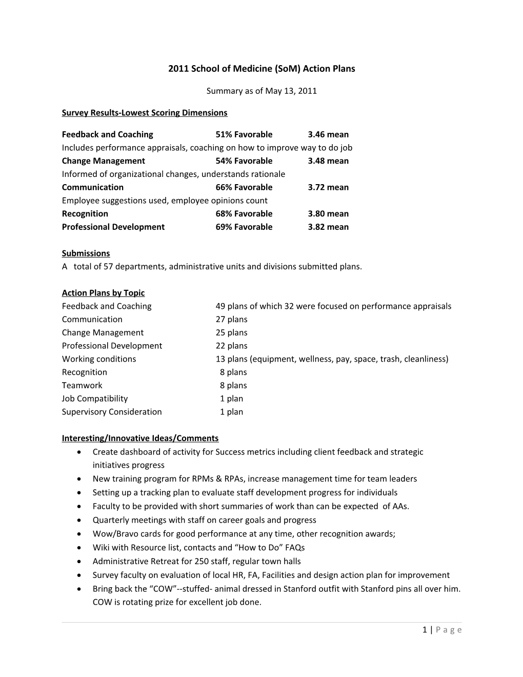 2011 School of Medicine (Som) Action Plans