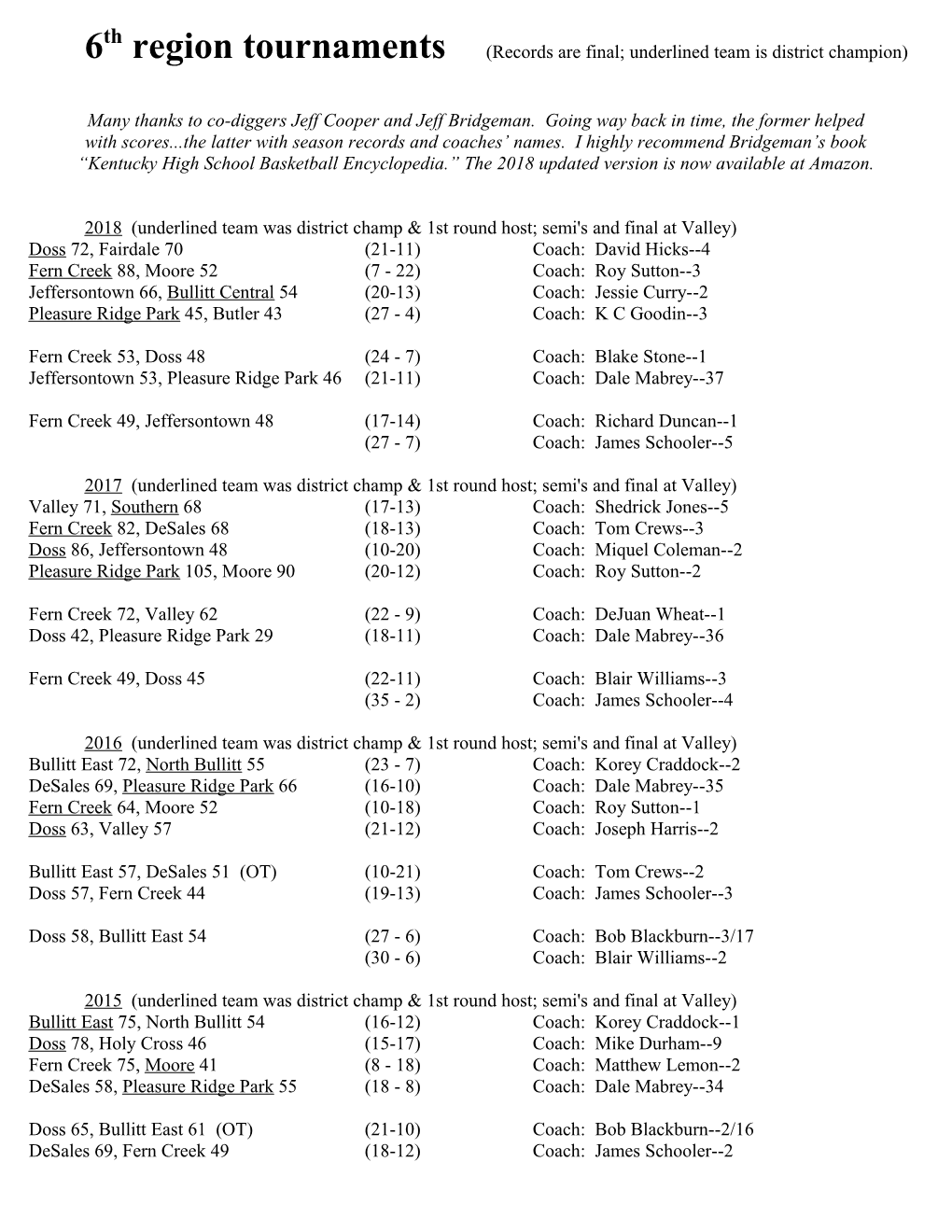 6Th Region Tournaments (Records Are Final; Underlined Team Is District Champion)