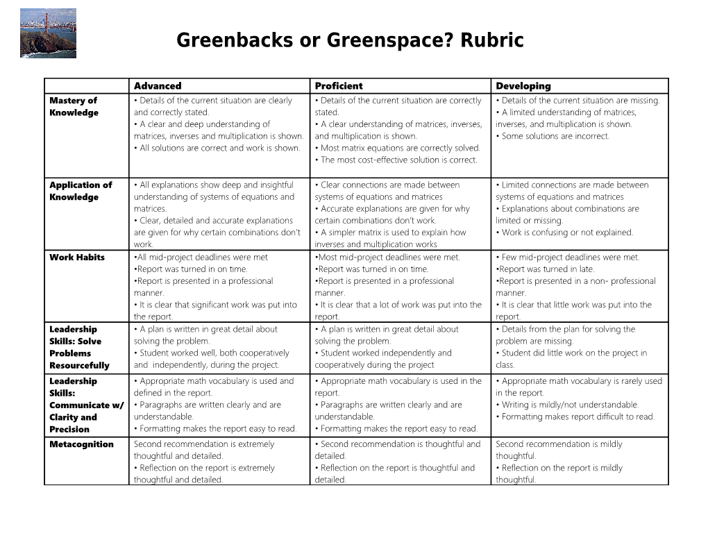 Greenbacks Or Greenspace? Rubric